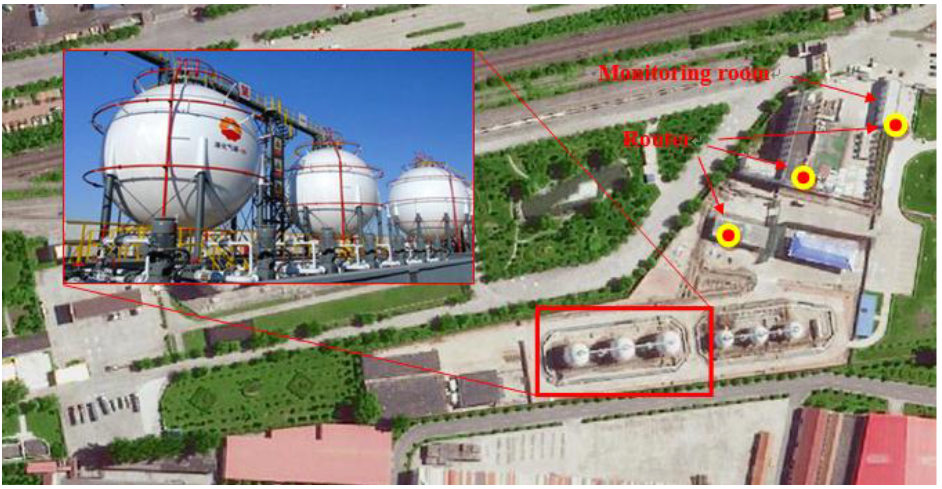 Sensors 15 23745 g018