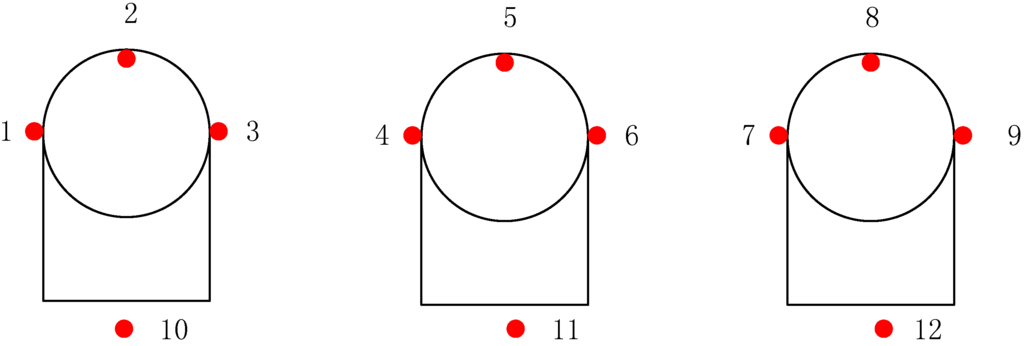 Sensors 15 23745 g019 1024