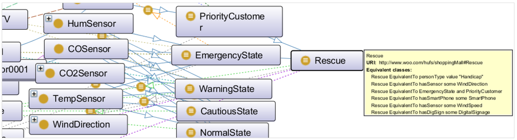 Sensors 15 24054 g022 1024