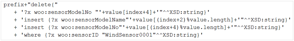 Sensors 15 24054 g025 1024