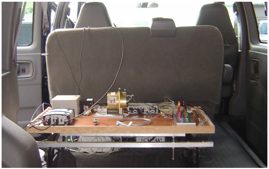 Sensors 15 24269 g005 1024