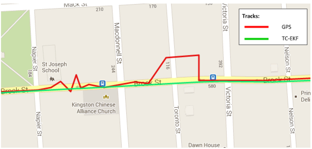 Sensors 15 24269 g010 1024