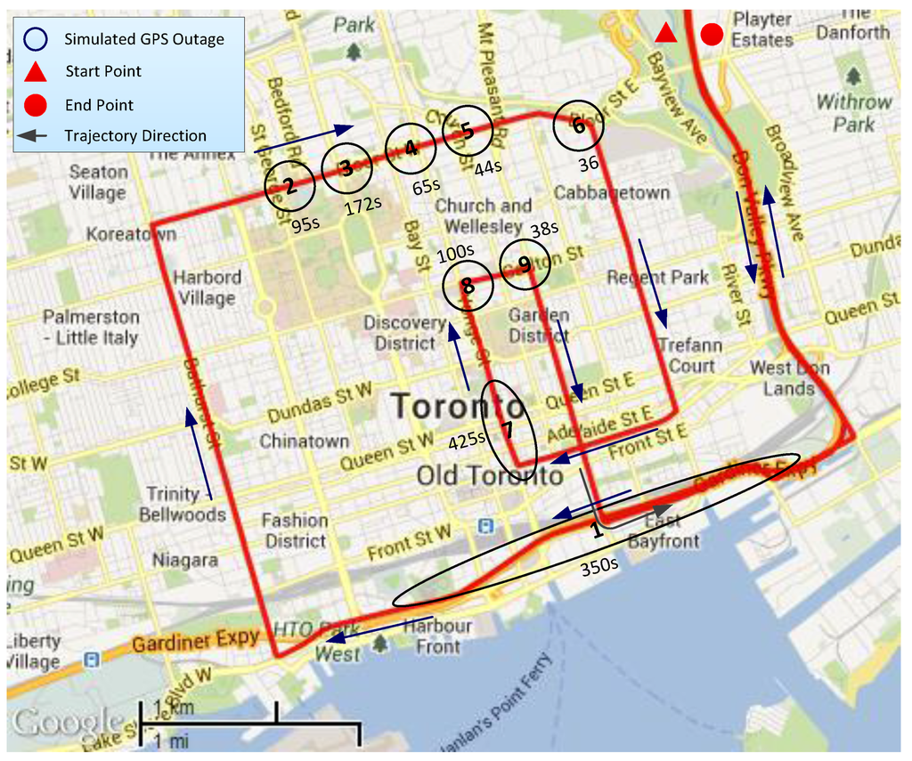 Sensors 15 24269 g014 1024