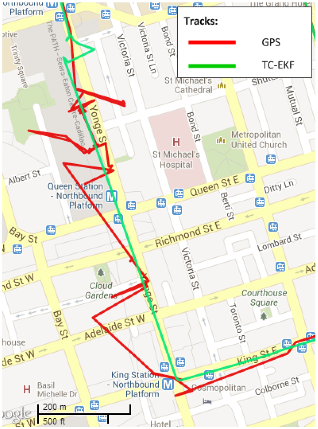 Sensors 15 24269 g018 1024