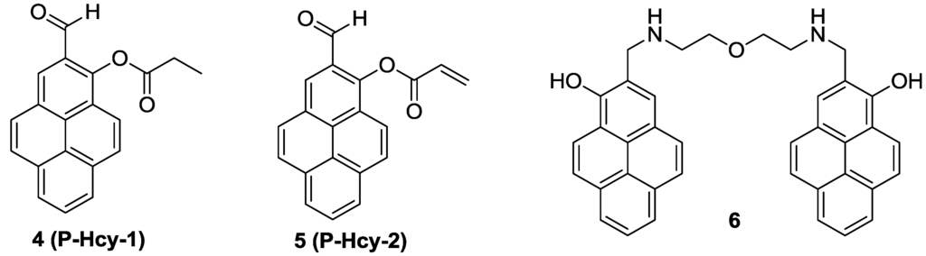Sensors 15 24374 g003 1024