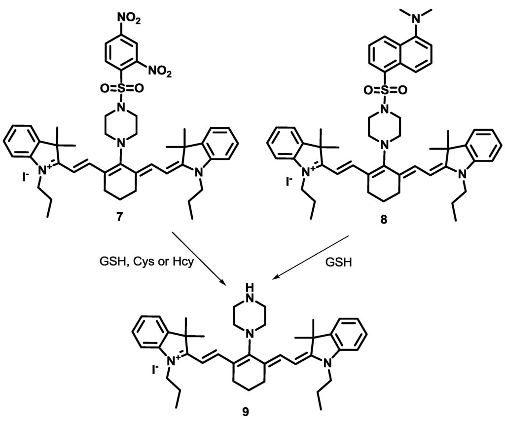 Sensors 15 24374 g004 1024