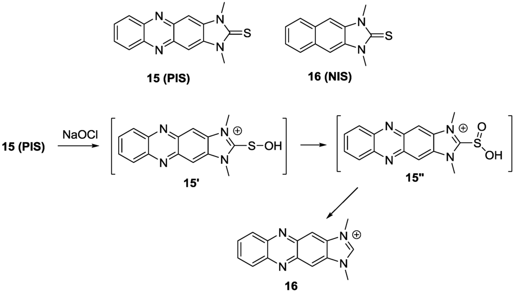 Sensors 15 24374 g009 1024