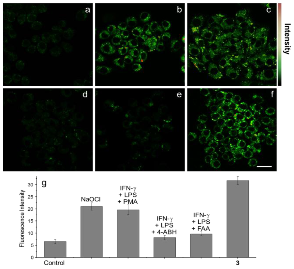 Sensors 15 24374 g010 1024