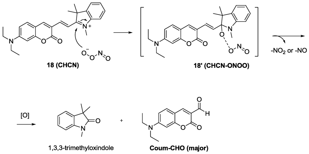 Sensors 15 24374 g012 1024