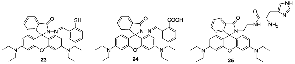 Sensors 15 24374 g020 1024