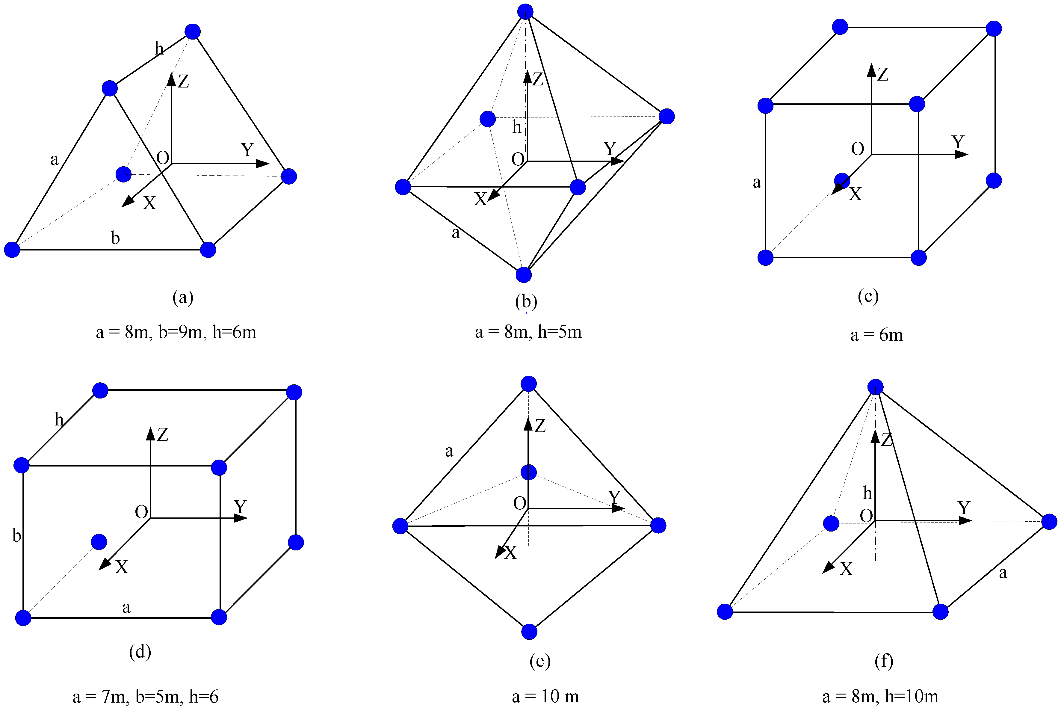 Sensors 15 24397 g004