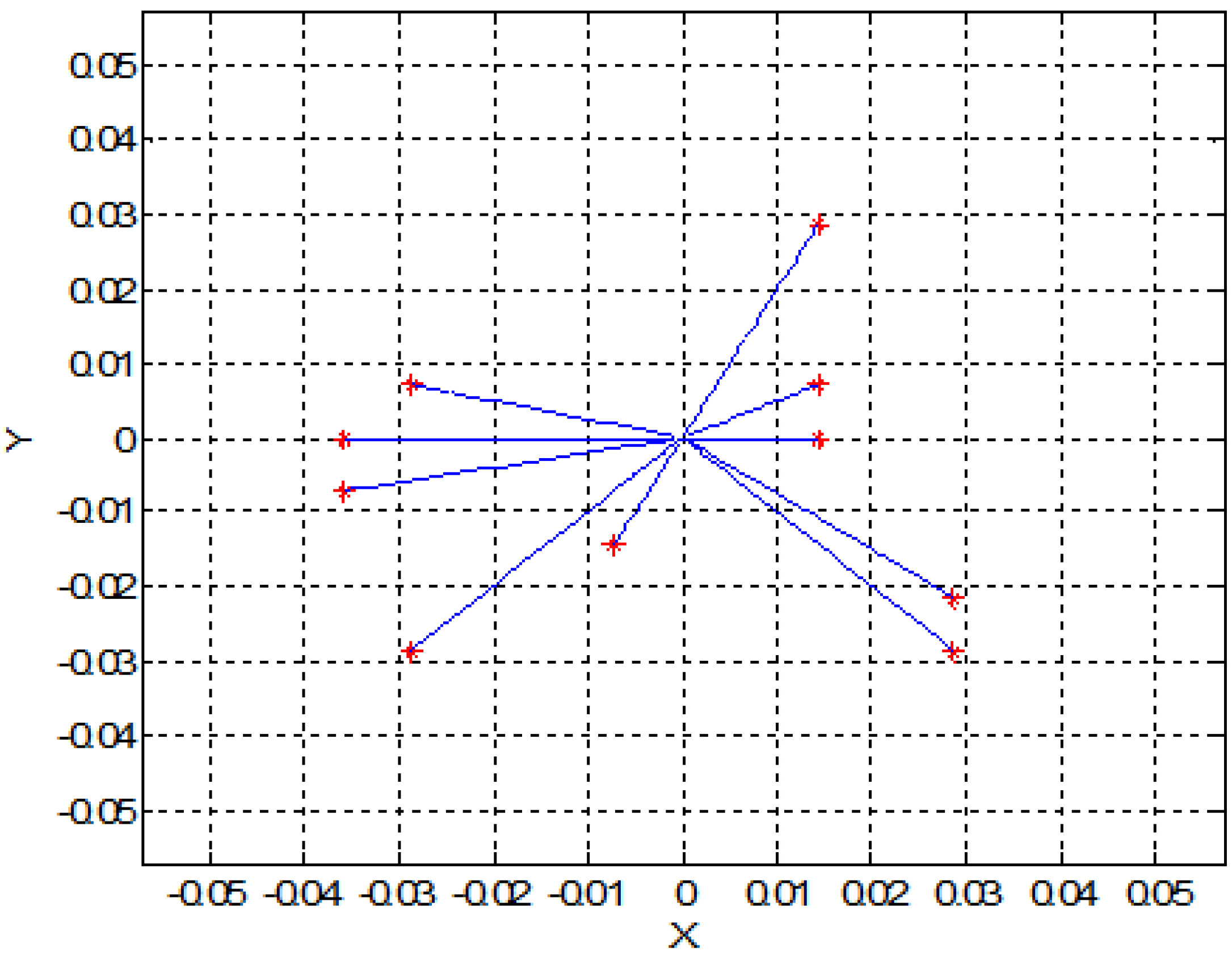 Sensors 15 24409 g004
