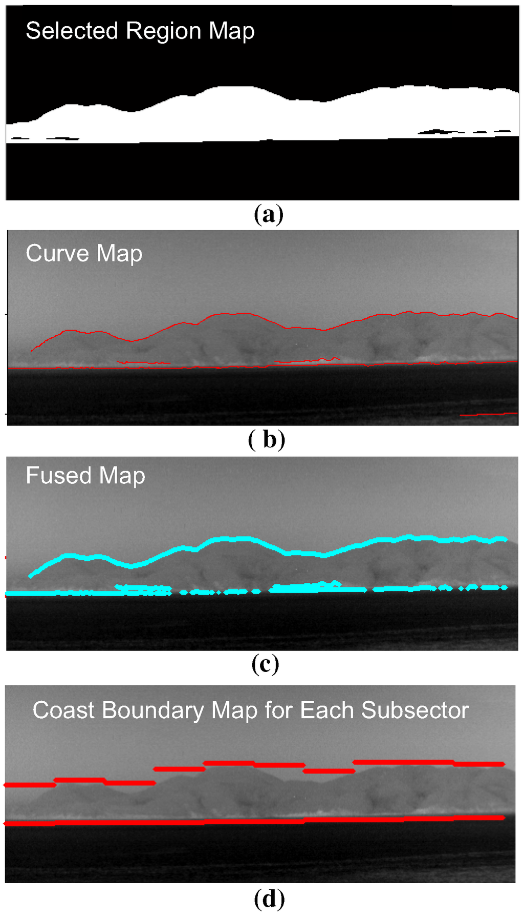 Sensors 15 24487 g018 1024