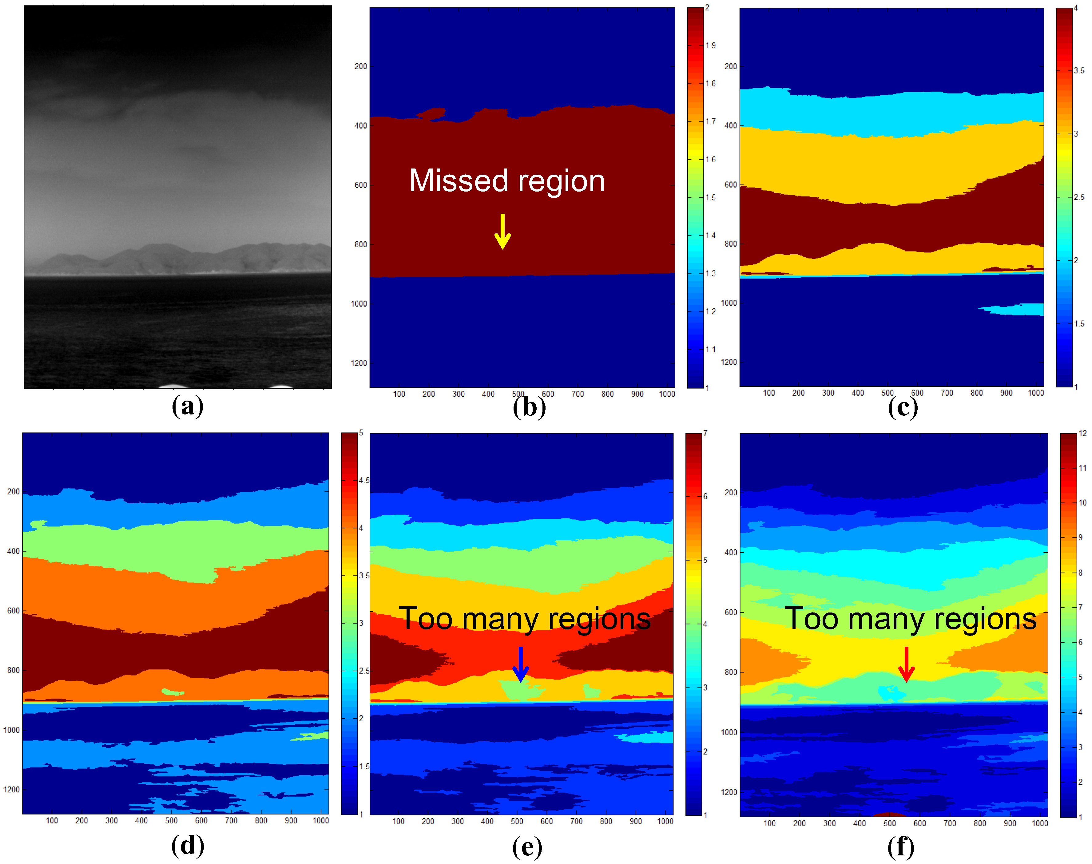 Sensors 15 24487 g022