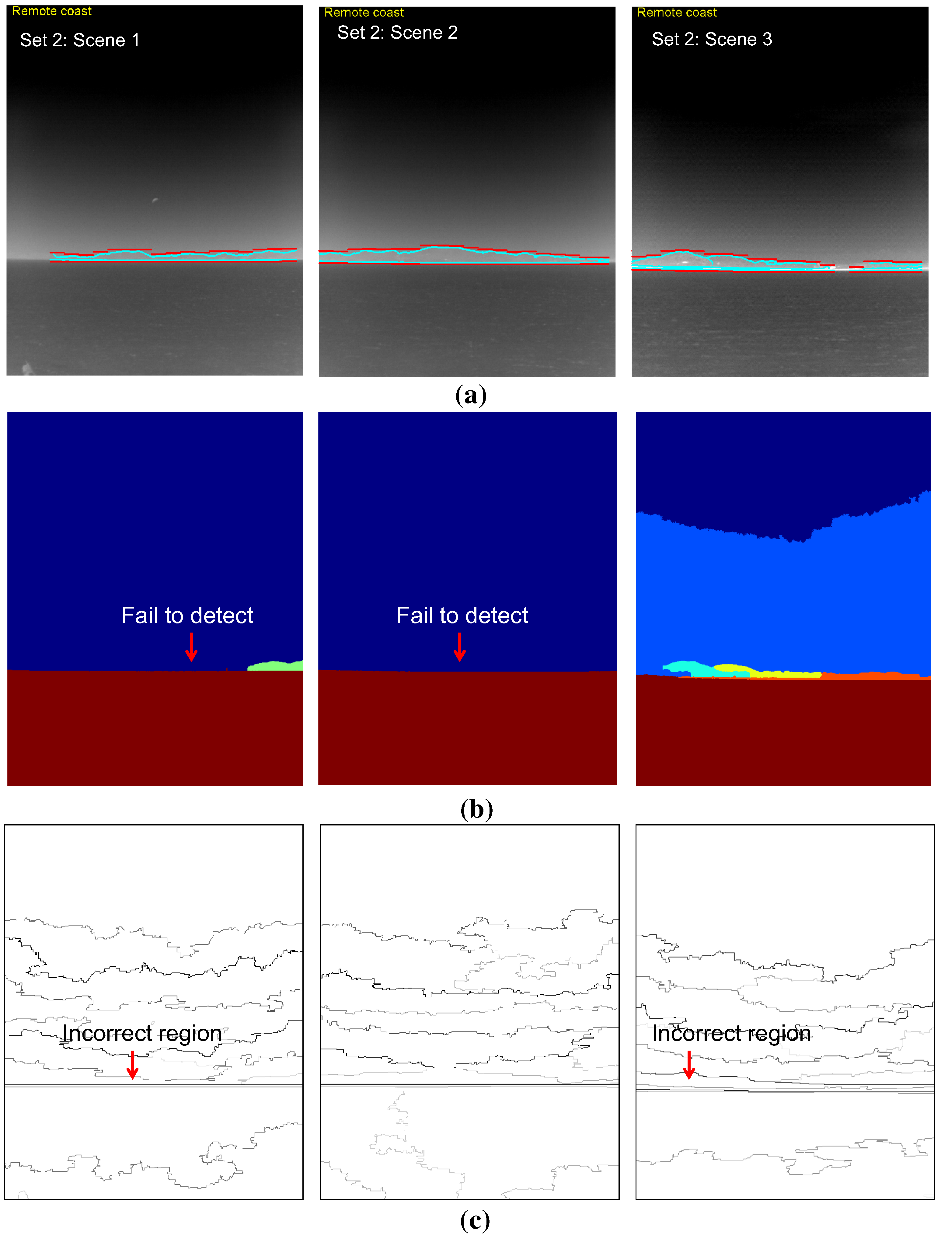 Sensors 15 24487 g024