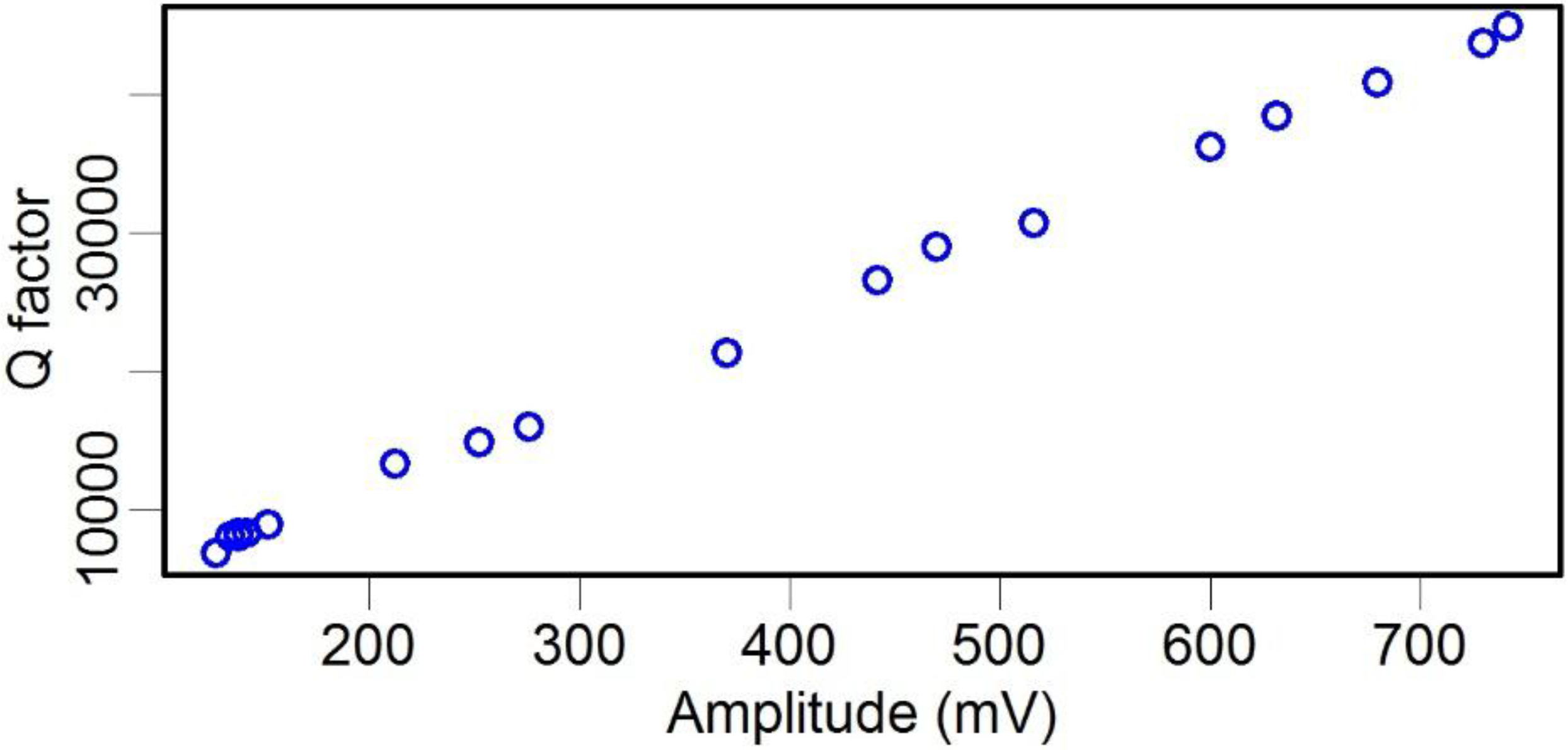 Sensors 15 24530 g008