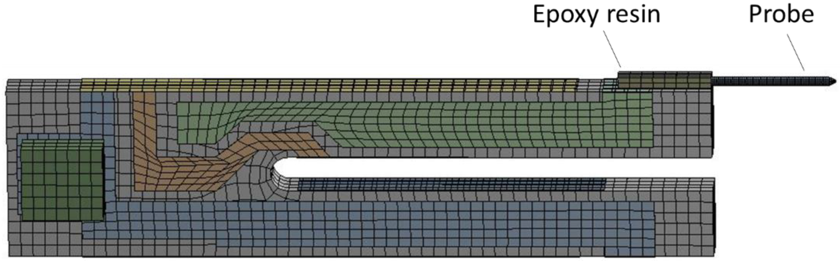 Sensors 15 24530 g013