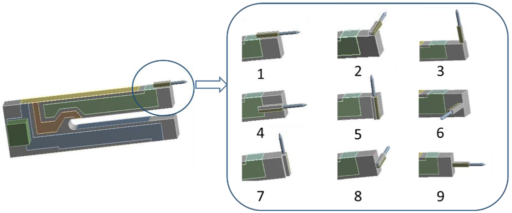 Sensors 15 24530 g014 1024