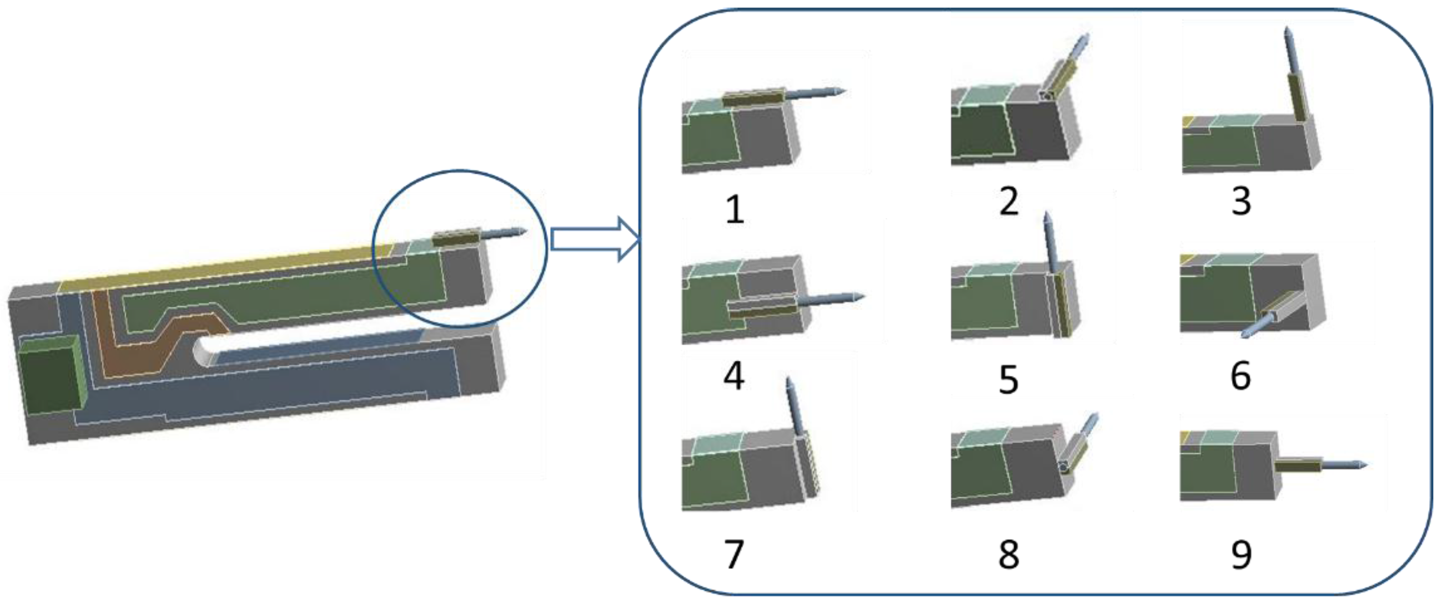 Sensors 15 24530 g014