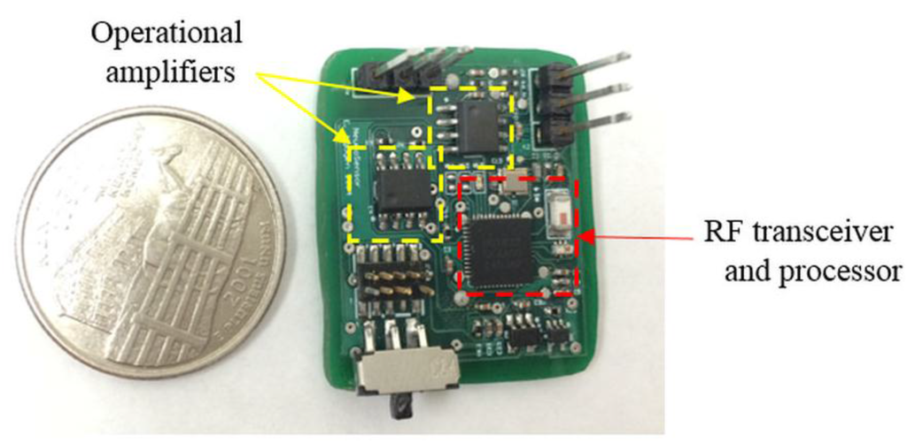 Sensors 15 24553 g002 1024