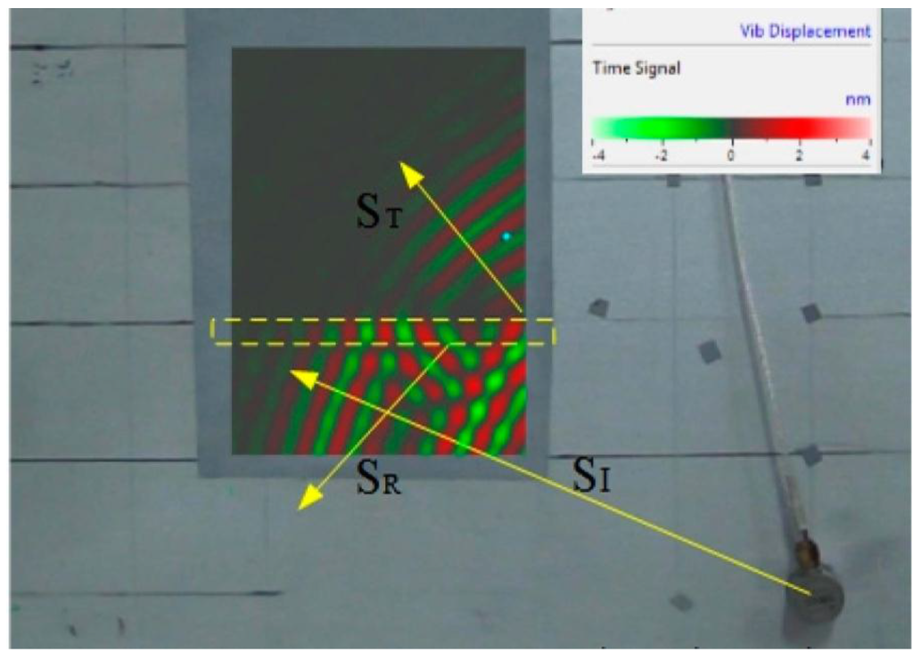 Sensors 15 24644 g008 1024