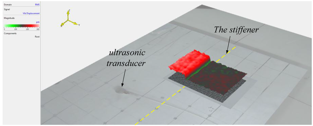 Sensors 15 24644 g009 1024
