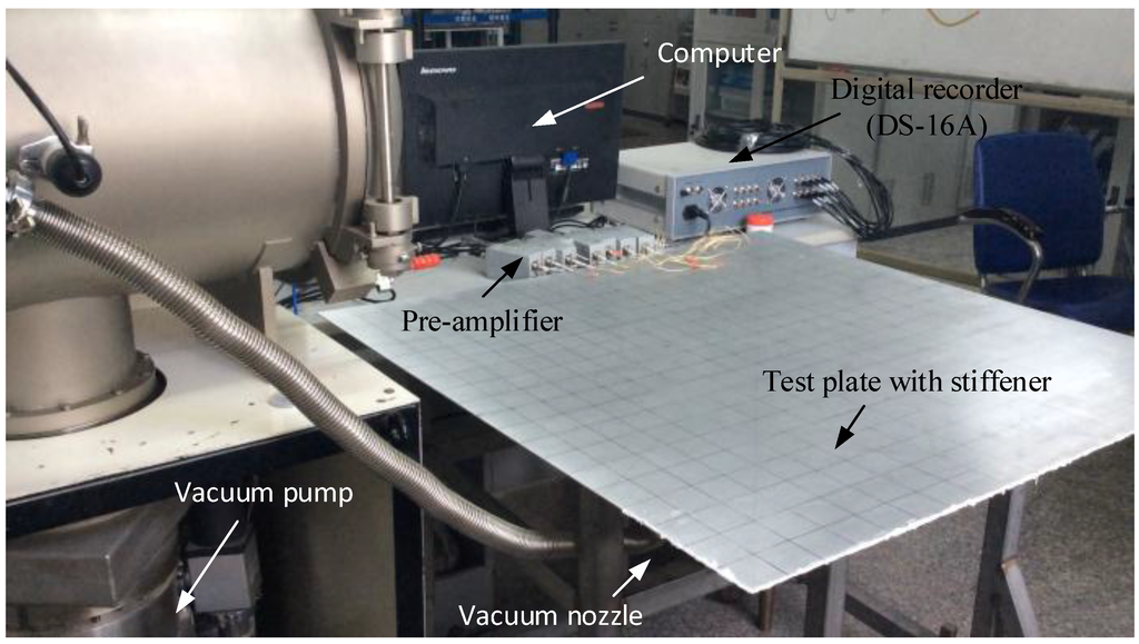 Sensors 15 24644 g012 1024