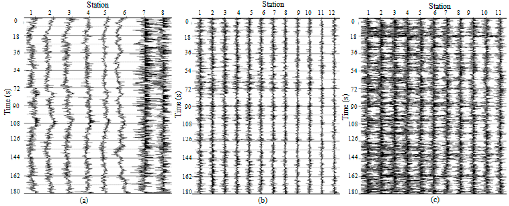 Sensors 15 24698 g008 1024