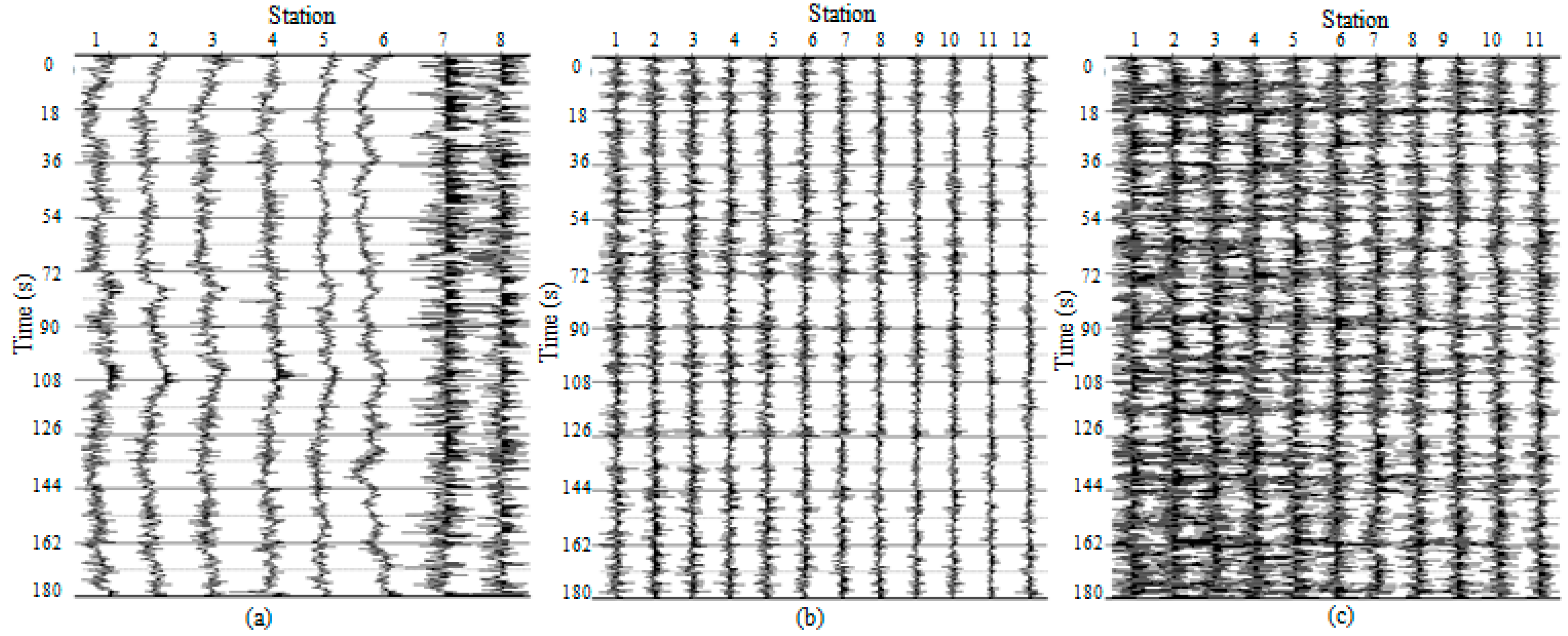 Sensors 15 24698 g008