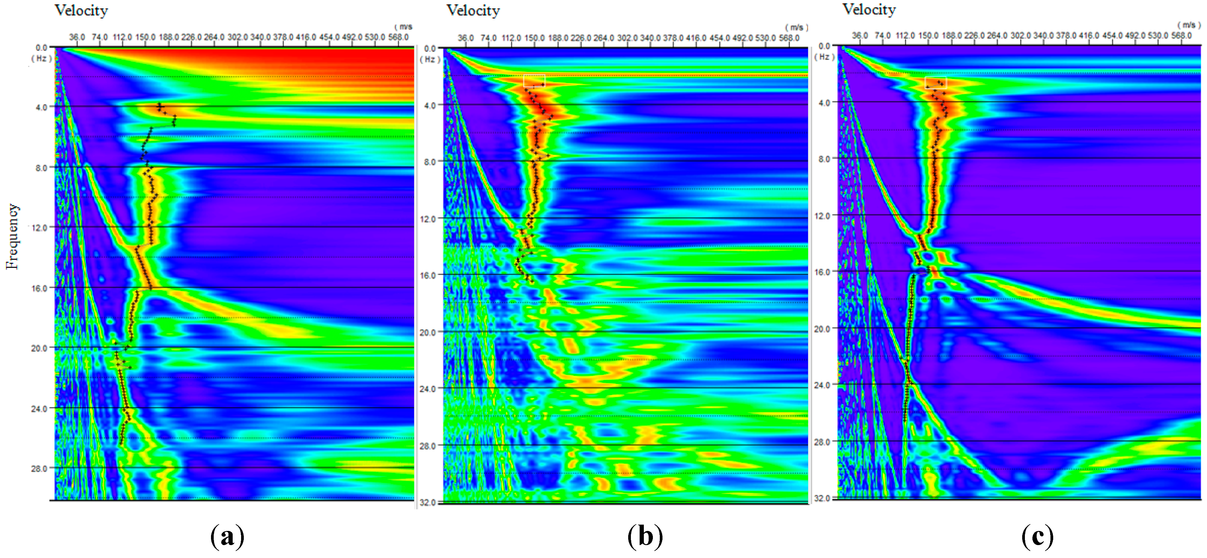 Sensors 15 24698 g011