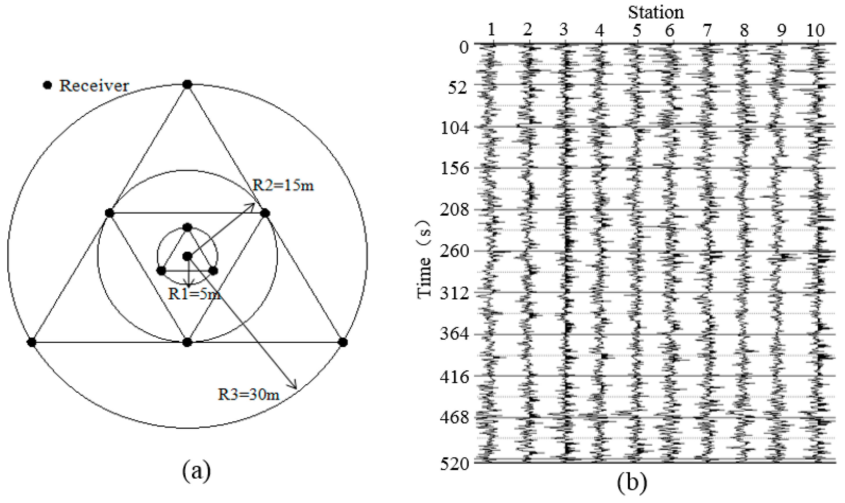 Sensors 15 24698 g013