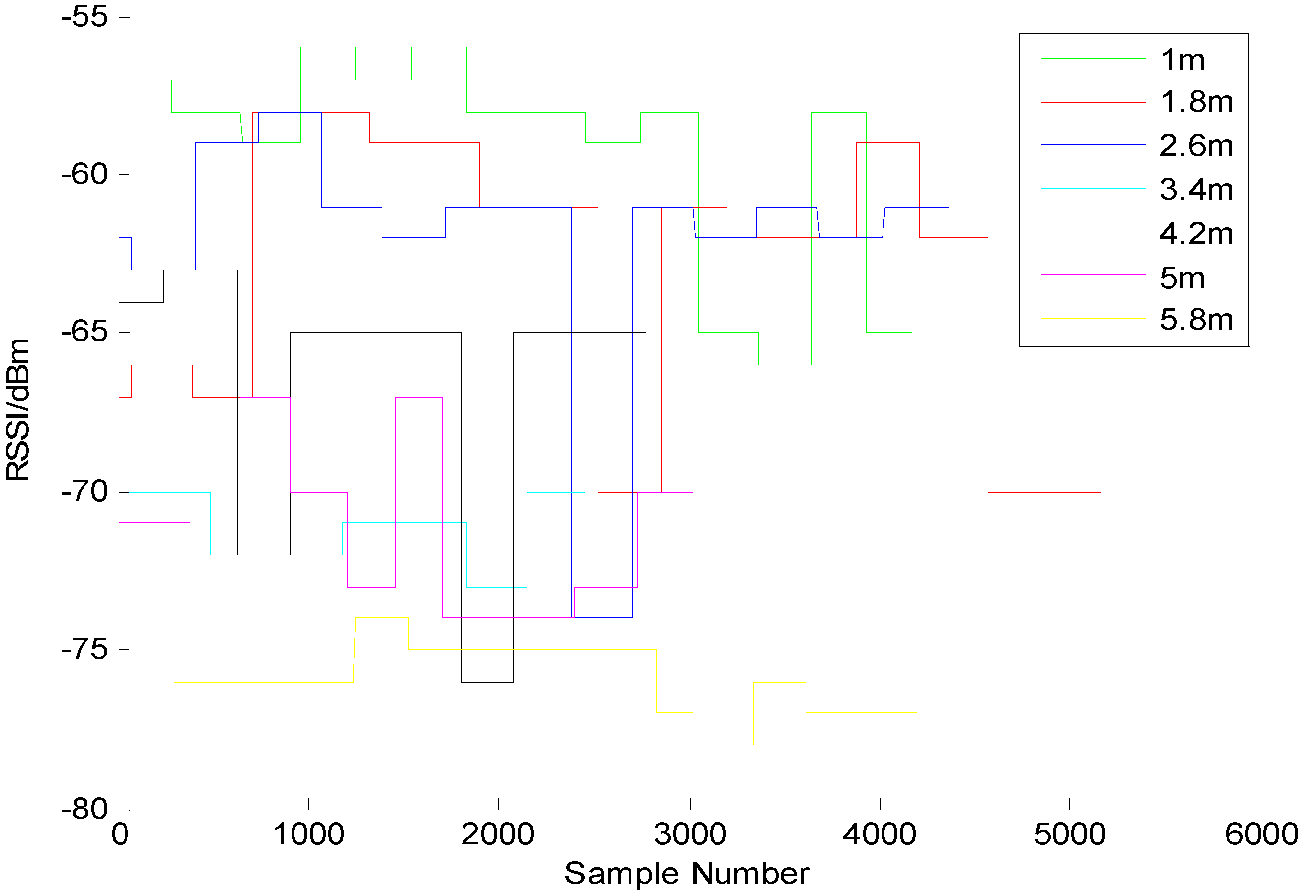 Sensors 15 24862 g001