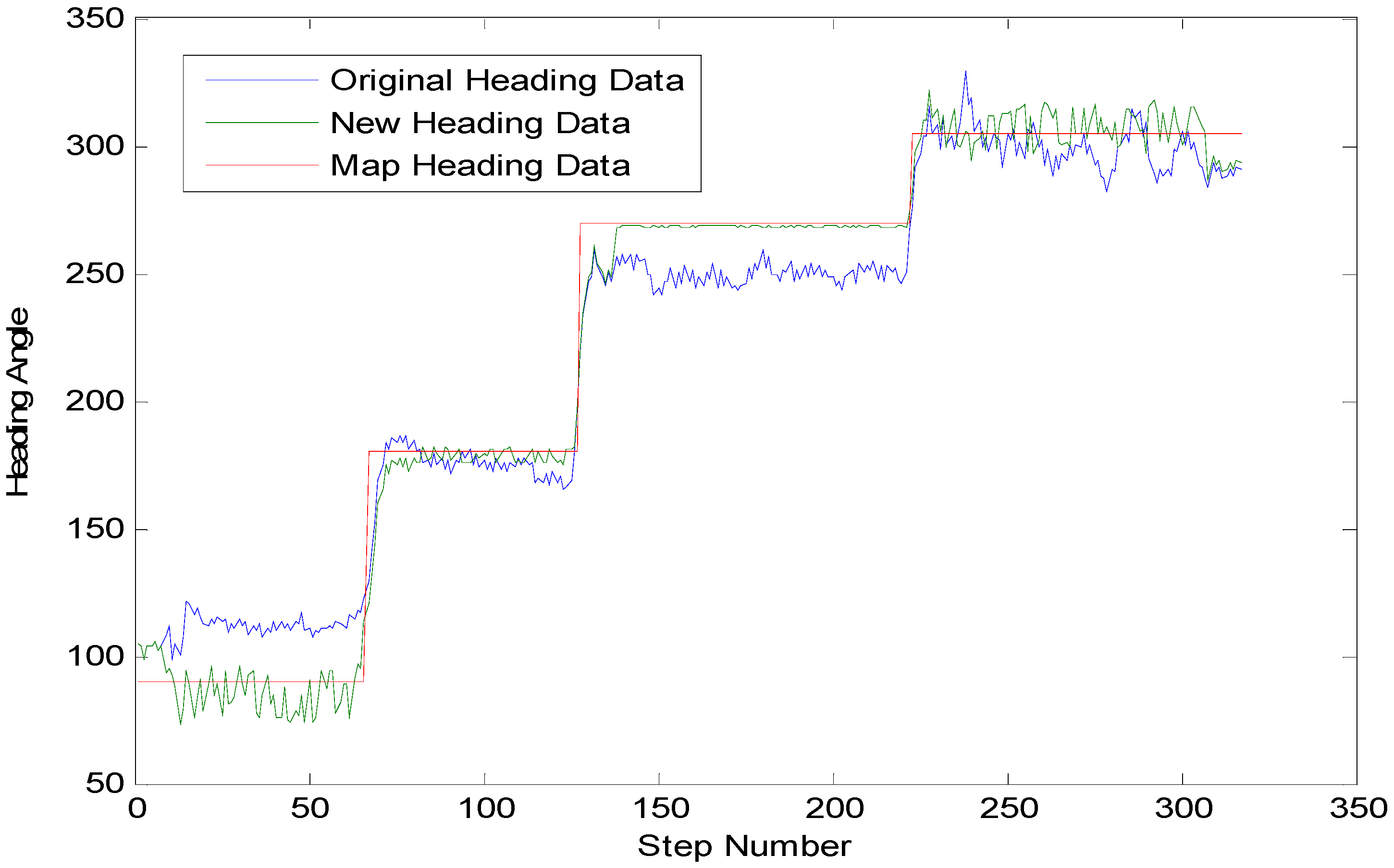 Sensors 15 24862 g008