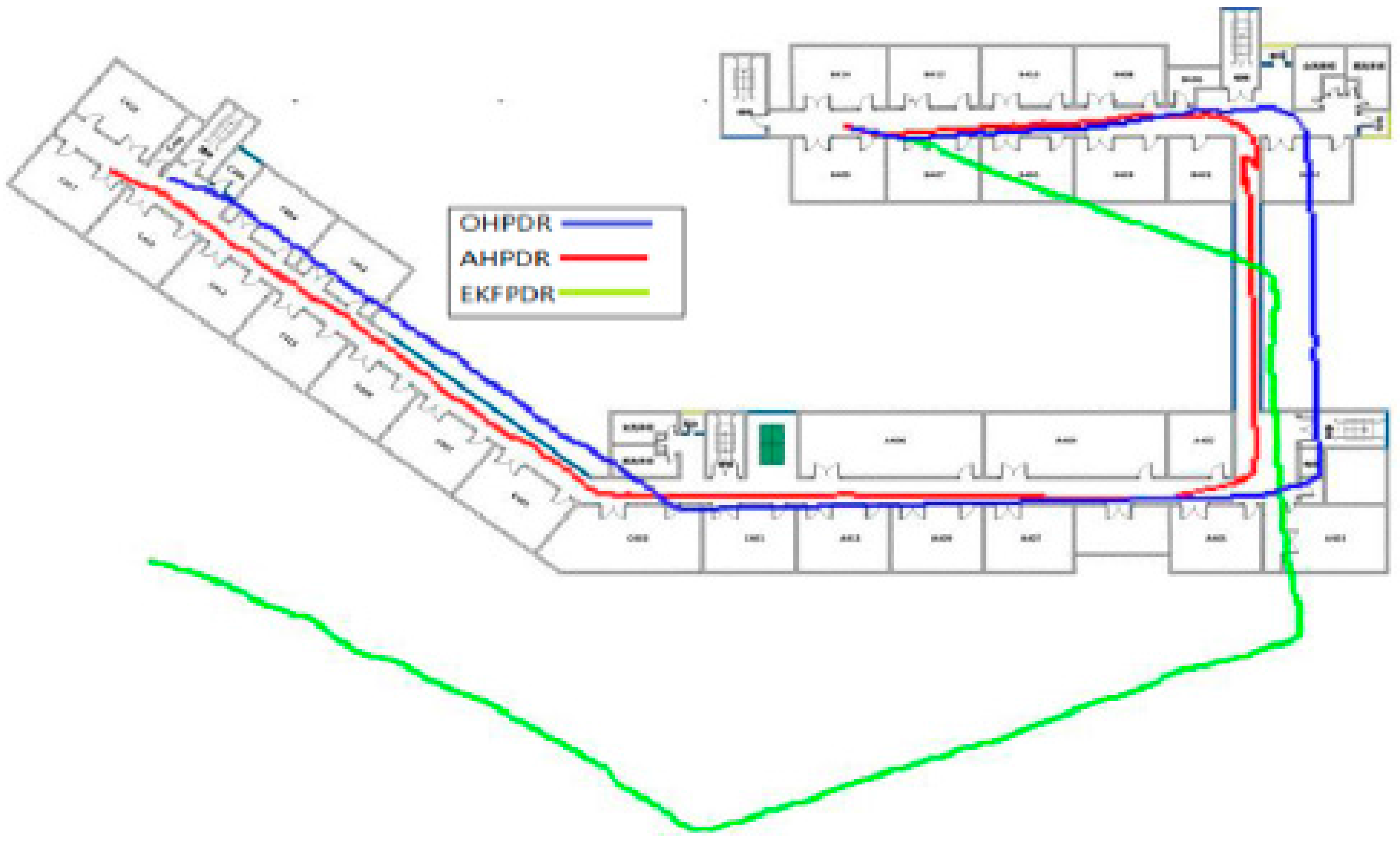 Sensors 15 24862 g010