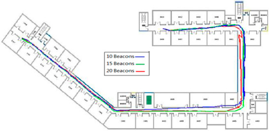 Sensors 15 24862 g013 1024