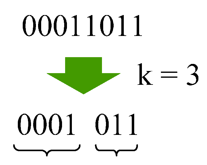 Sensors 15 24926 g003 1024