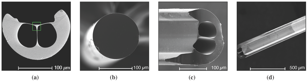 Sensors 15 25090 g001 1024
