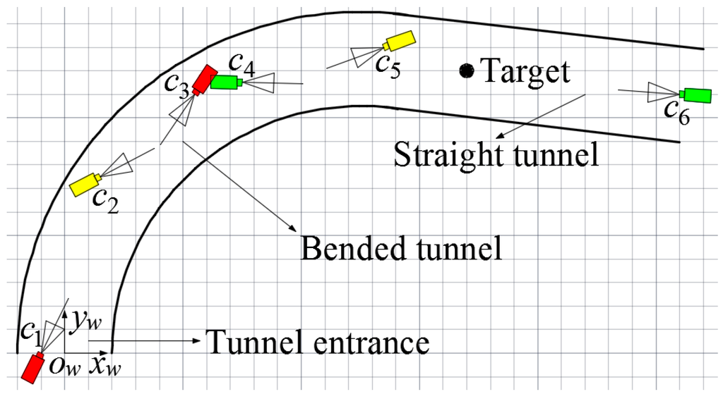 Sensors 15 25103 g011 1024