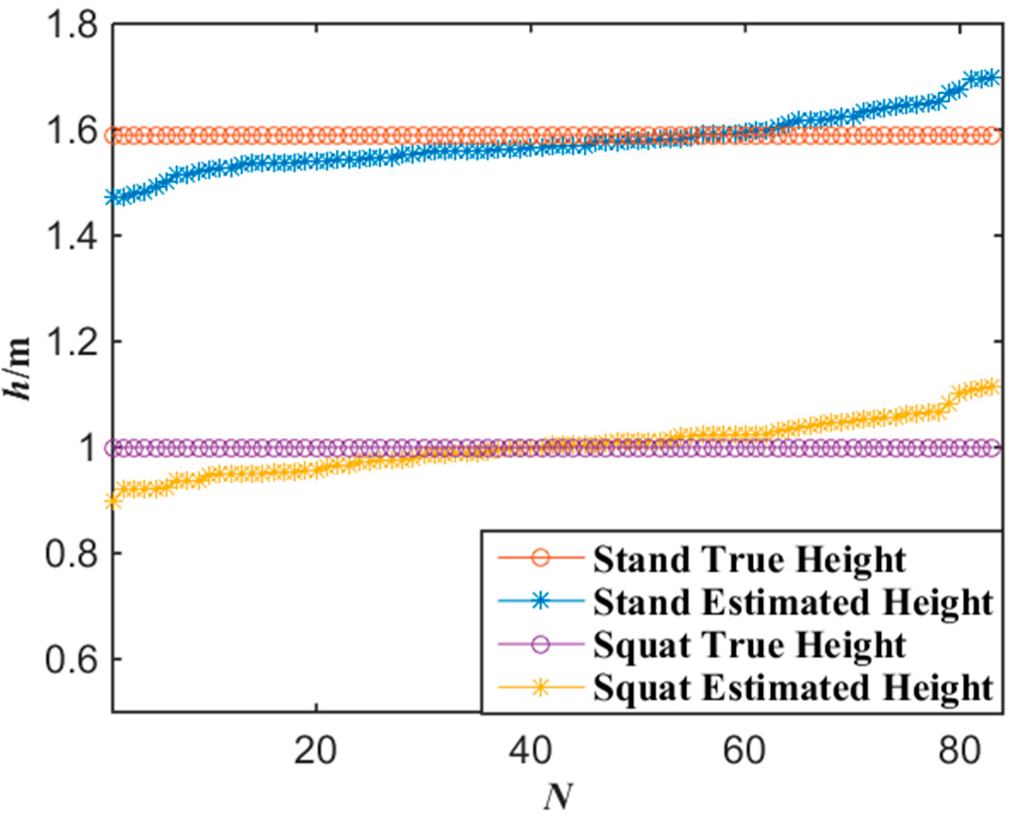 Sensors 15 25103 g013