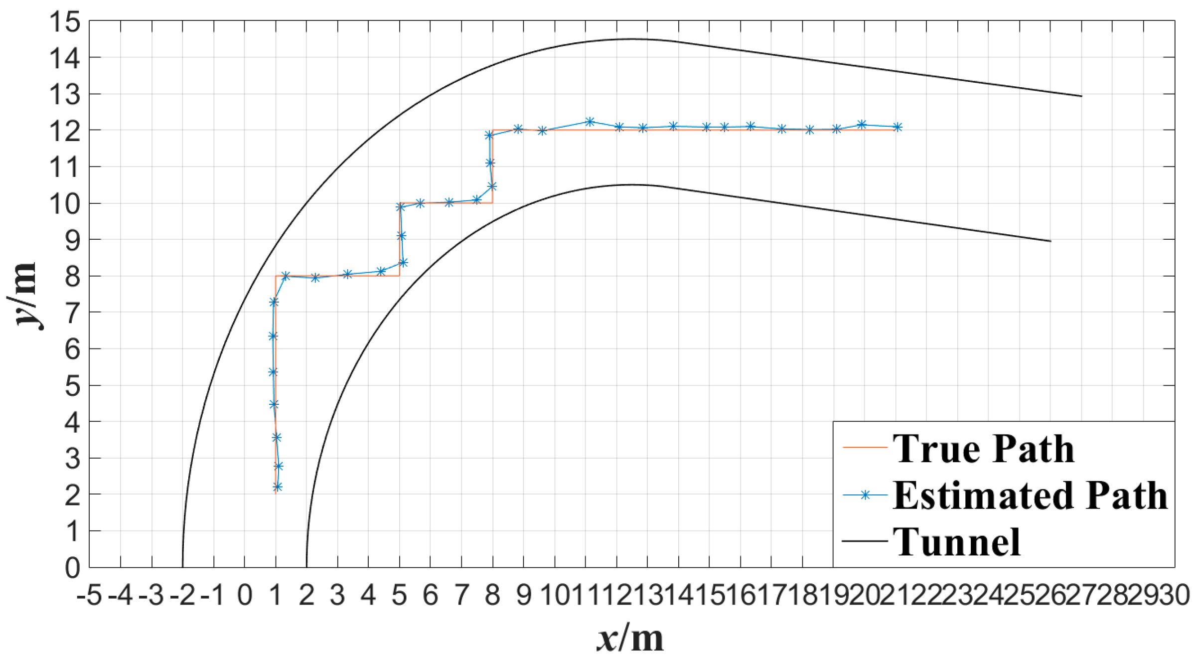 Sensors 15 25103 g016
