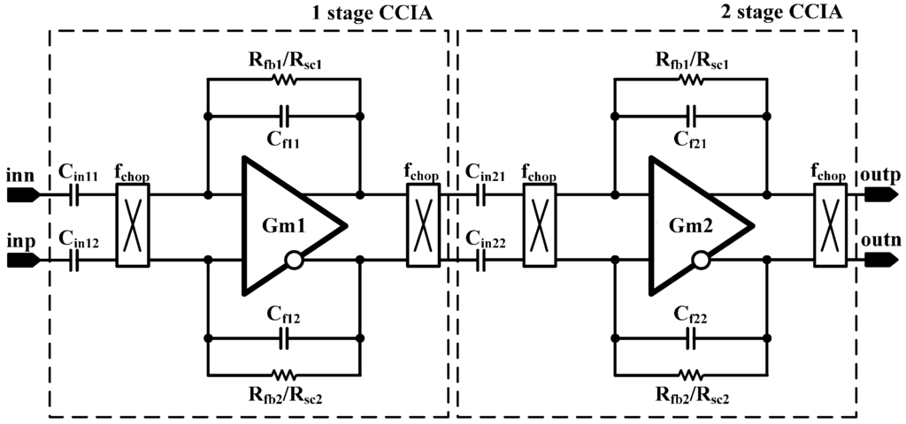 Sensors 15 25139 g004 1024