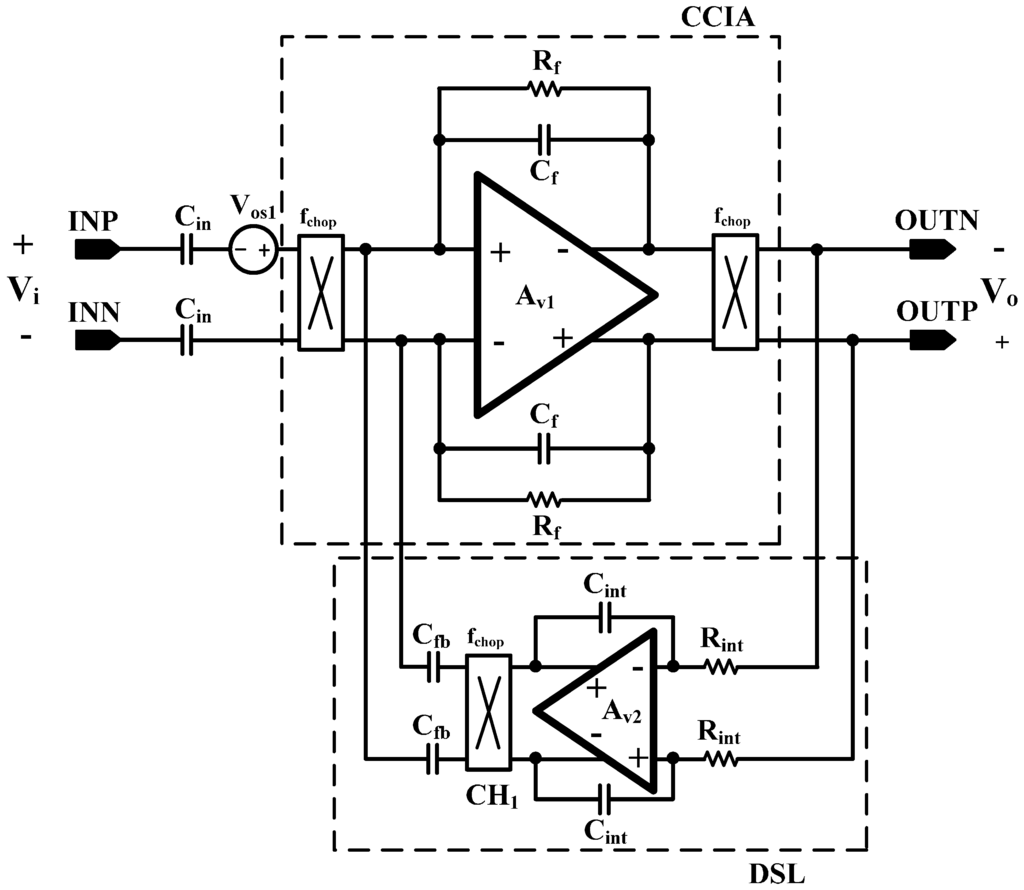 Sensors 15 25139 g008 1024