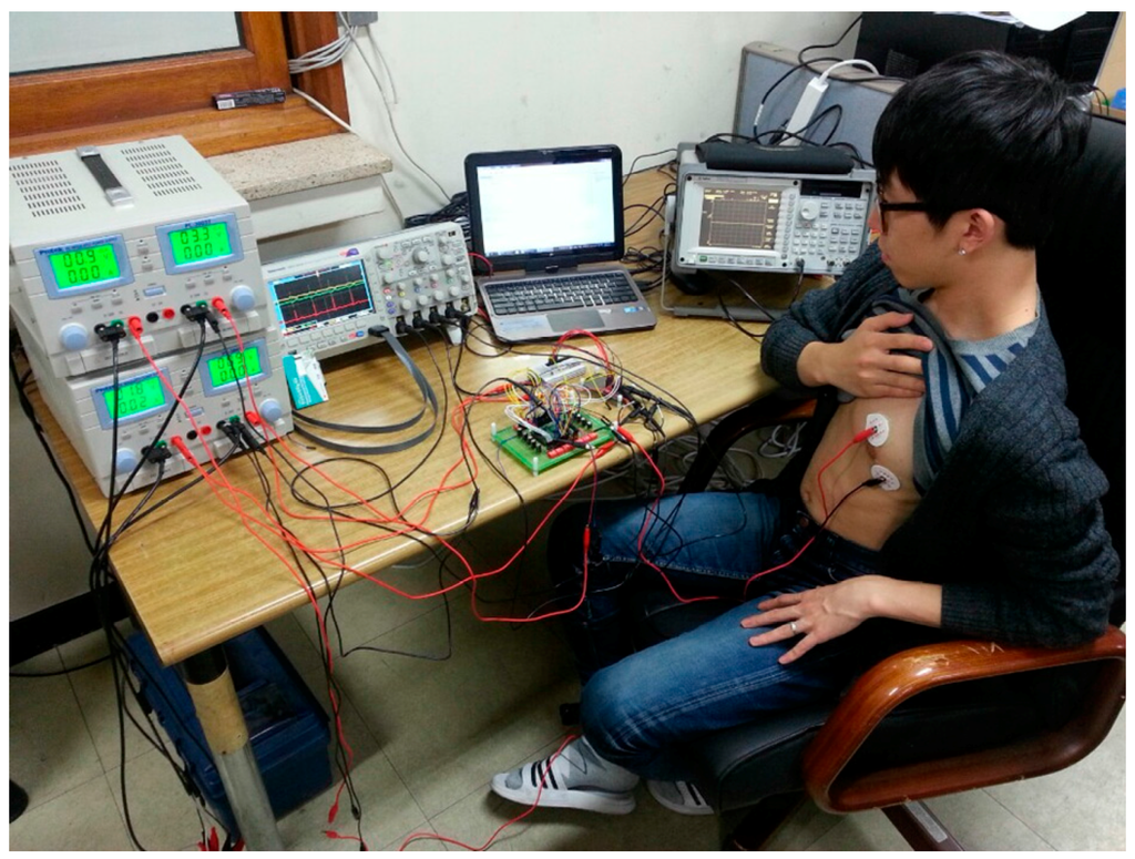 Sensors 15 25139 g018 1024