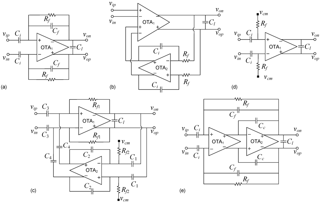 Sensors 15 25313 g002 1024
