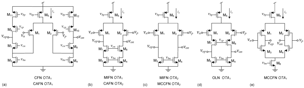 Sensors 15 25313 g003 1024