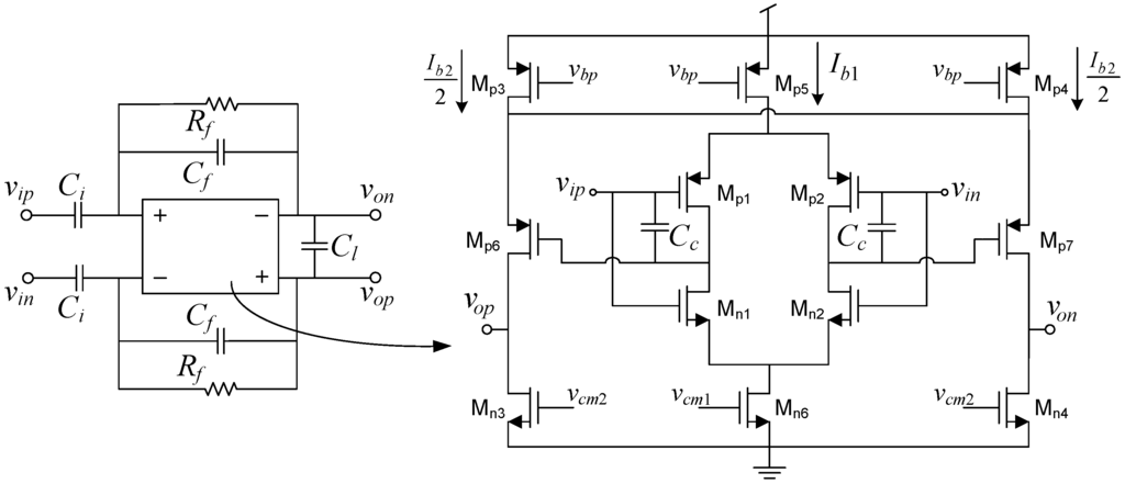 Sensors 15 25313 g009 1024