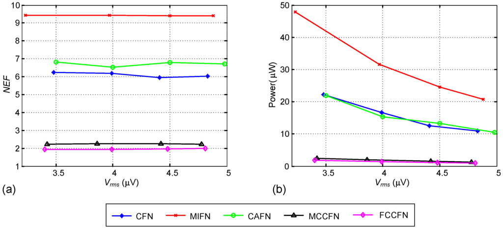 Sensors 15 25313 g010 1024