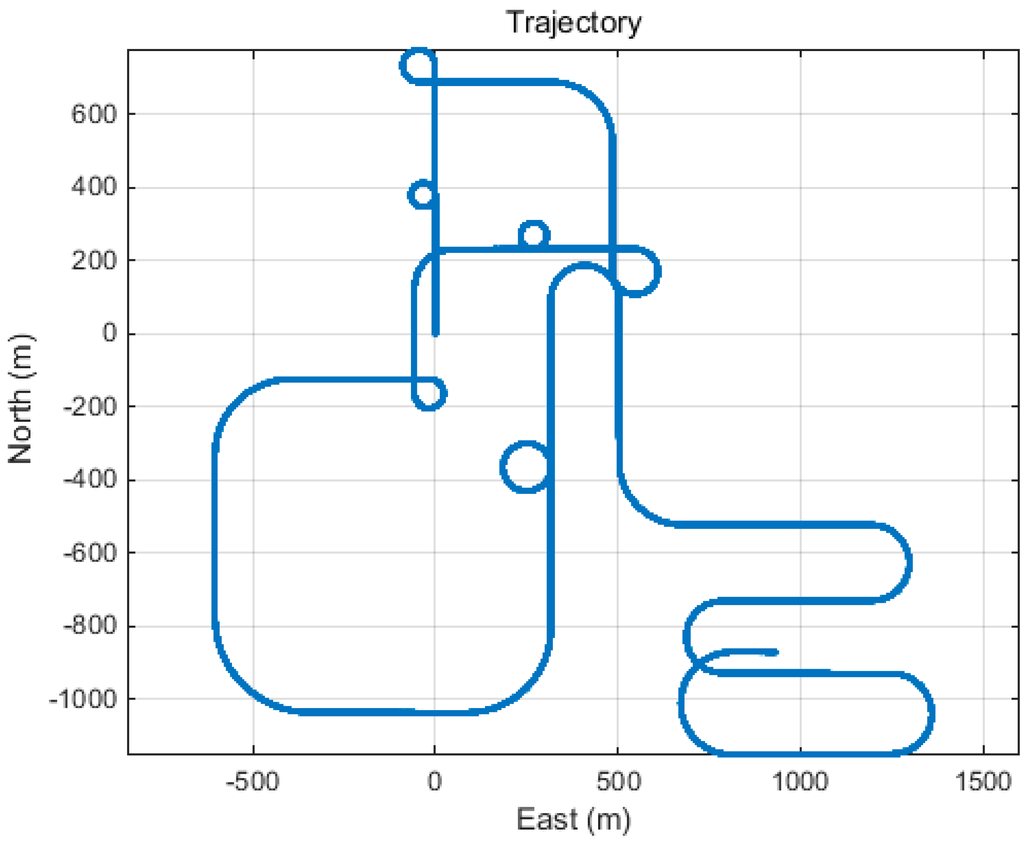 Sensors 15 25336 g007 1024