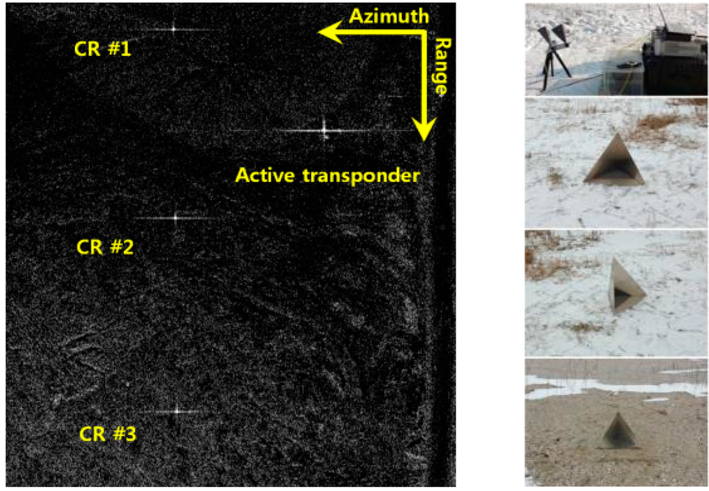 Sensors 15 25366 g003 1024