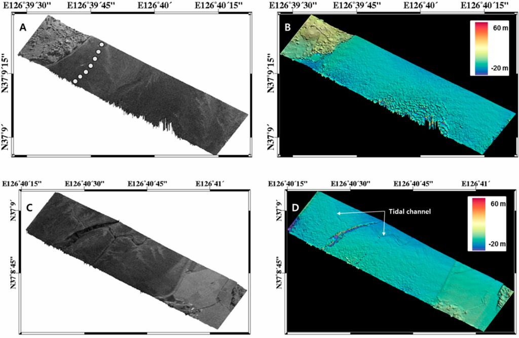 Sensors 15 25366 g008 1024